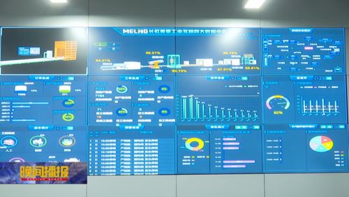 智造升級，打造家電之都創(chuàng)新生態(tài)鏈 計算機軟硬件技術(shù)開發(fā)的驅(qū)動力量